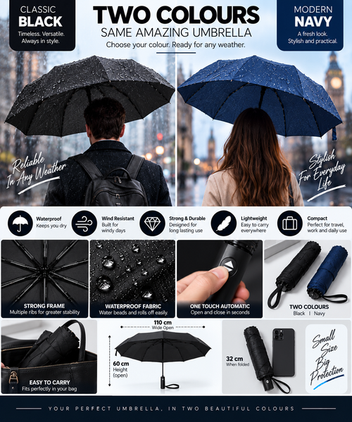Large Automatic Windproof & Waterproof Folding Umbrella – 110cm Wide, One Touch Open & Close, Compact 32cm – Black or Navy
