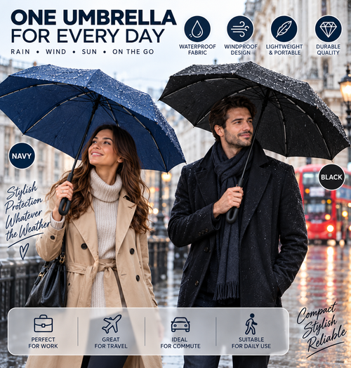 Automatic Compact Folding Umbrella – Waterproof Windproof Travel Umbrella – Black & Navy