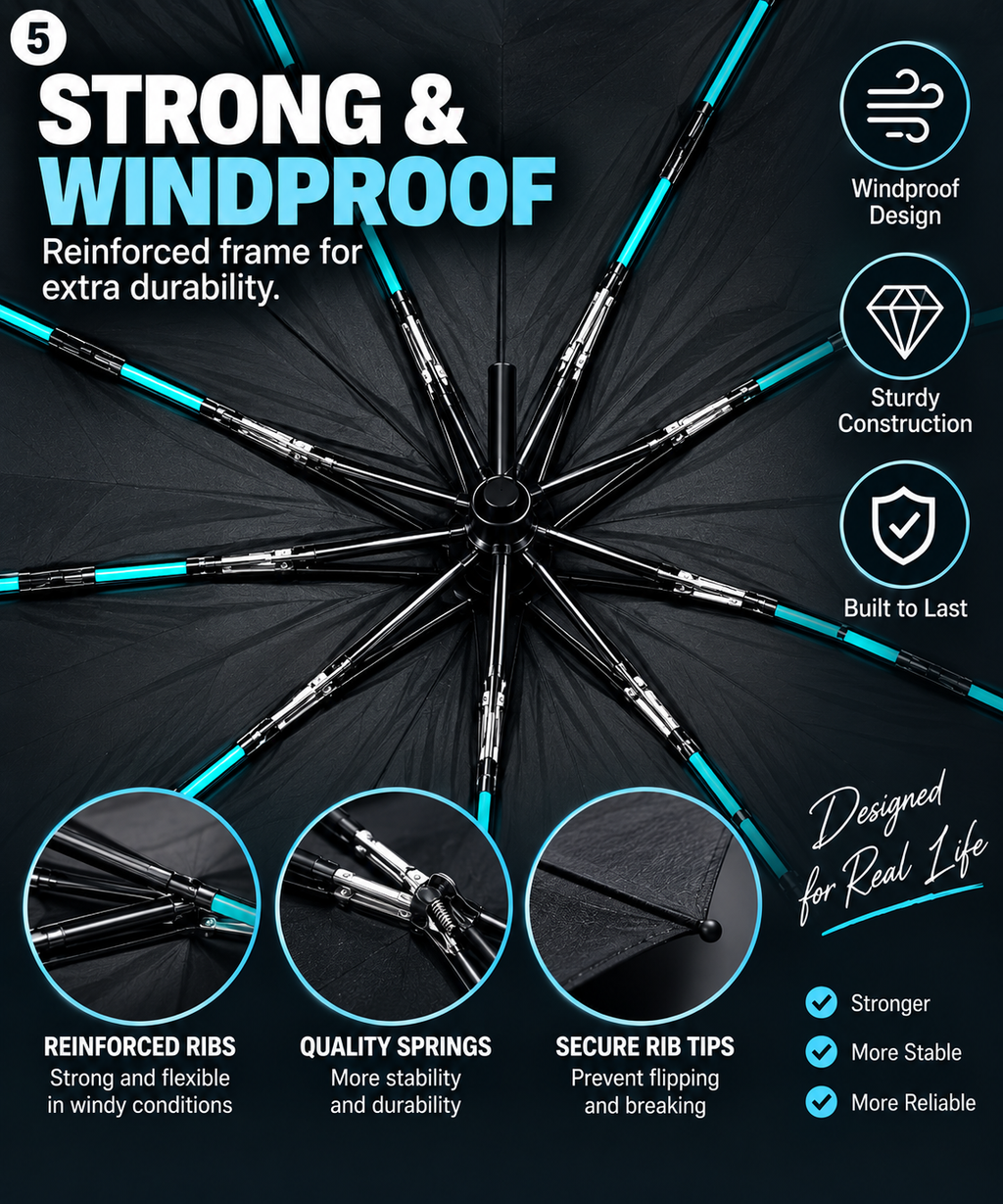 Large Automatic Windproof & Waterproof Folding Umbrella – One Touch Open & Close, 110cm Wide, Compact & Portable