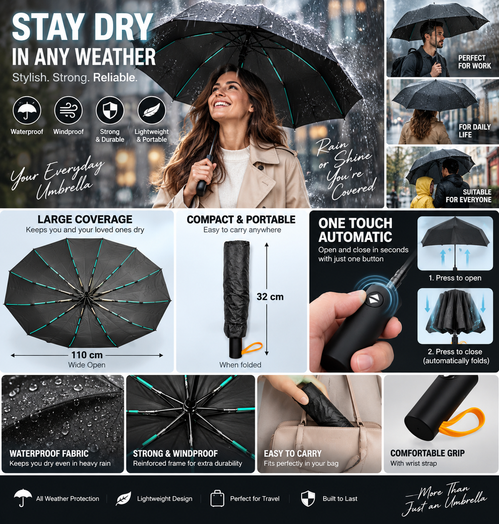 Large Automatic Windproof & Waterproof Folding Umbrella – One Touch Open & Close, 110cm Wide, Compact & Portable