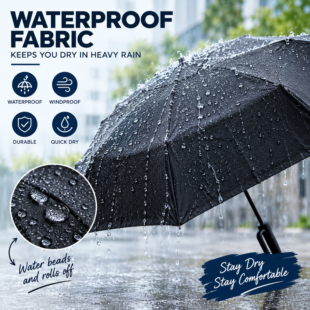 Automatic Compact Folding Umbrella – Waterproof Windproof Travel Umbrella – Black & Navy
